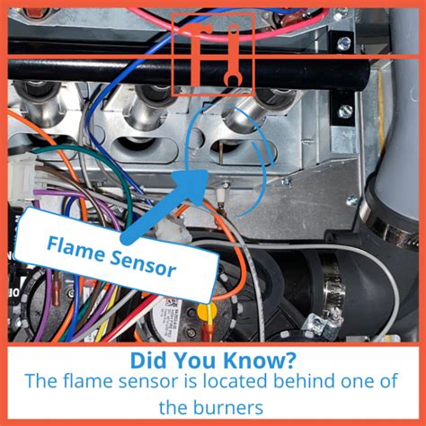 Menards furnace flame sensor. Things To Know About Menards furnace flame sensor. 